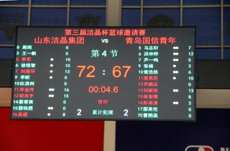 第三届“6776永利集团杯”篮球邀请赛圆满收官